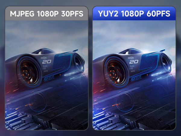 4K 60fps Audio Video HDMI Game Capture