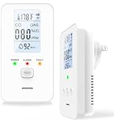 4 in 1 Carbon Monoxide Detectors