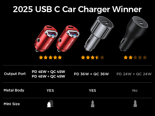 car charger