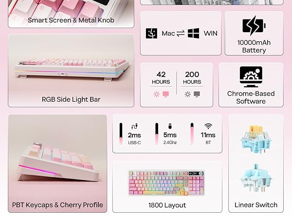 EPOMAKER TH99PRO Wireless Gaming Keyboard
