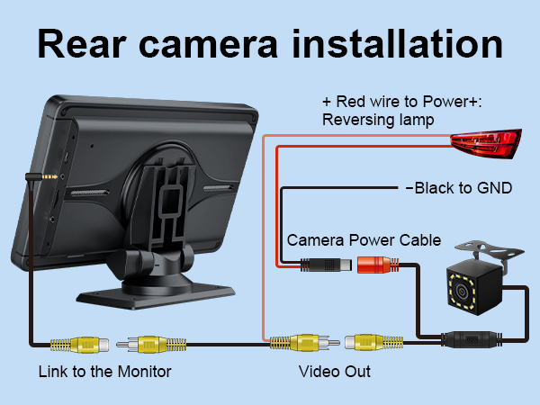 Apple carplay screen