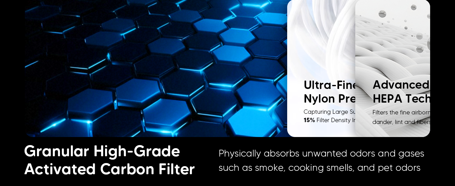levoit air filter