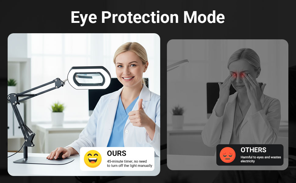 Magnifying Glass with Light and Stand