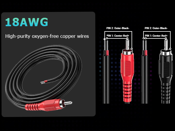RCA to Speaker Wire Adapter