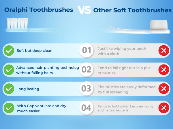 toothbrushes