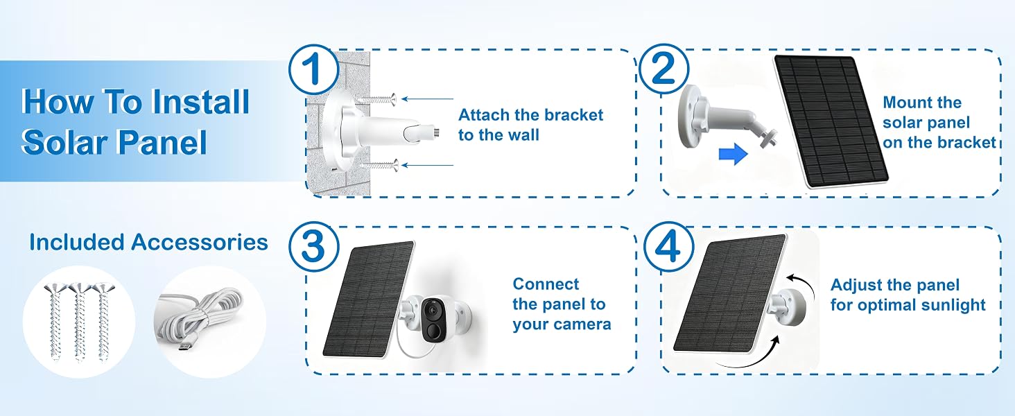 camera solar panel