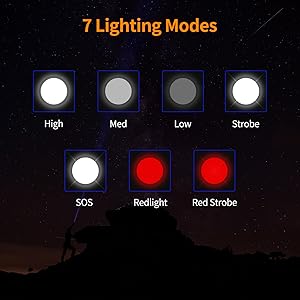 lighting modes
