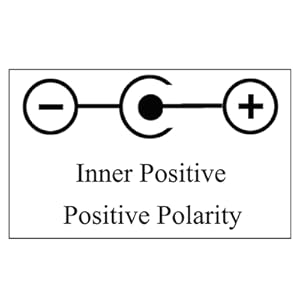 center positive power adapter 3vdc 4.5vdc 5vdc 6vdc 7.5vdc 9vdc 12vdc 1000mA 1500mA 2000mA 1A 2A AMP