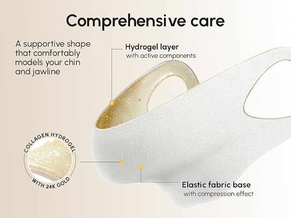face shaper, jawline, chin lifting mask, double chin strap, face lifting strap