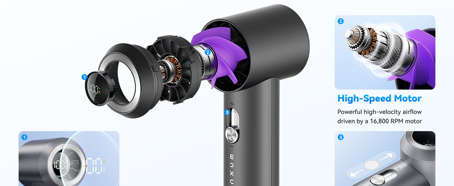 High-Speed Motor,LED Display,Slide Switch