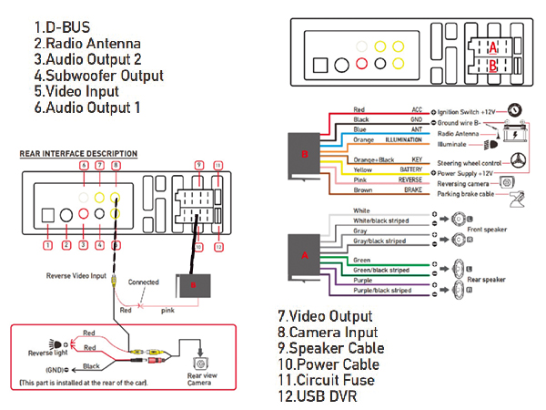 Wiring Installation