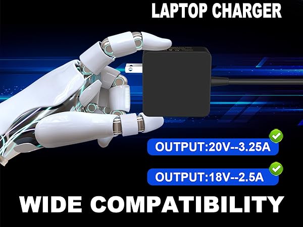 65w usb c charger