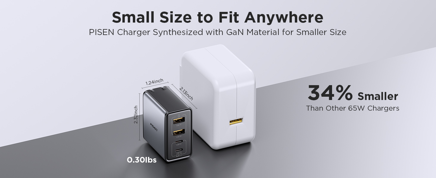 Small Size to Fit Anywhere