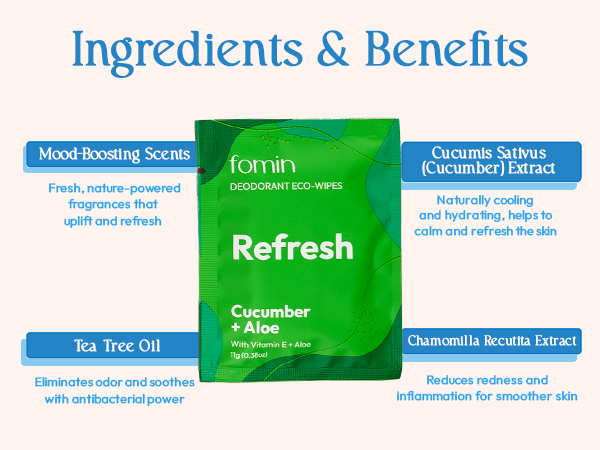 Women Deodorant Wipes