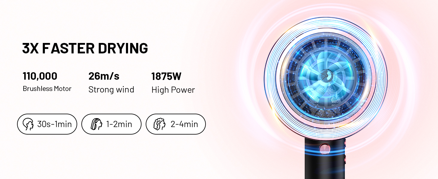 Dual Voltage Hair Dryer Dual Voltage Hair Dryer Dual Voltage Hair Dryer Dual Voltage Hair Dryer