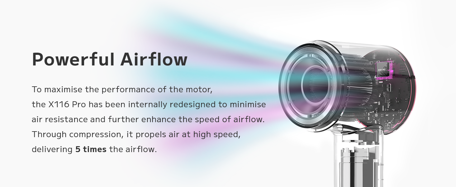 hair dryer with diffuser