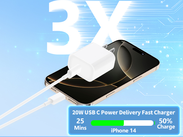 MFi Certified iPhone 14 Charger Fast Charging 2Pack PD 20W USB C Chargers Block Type C Wall Charger