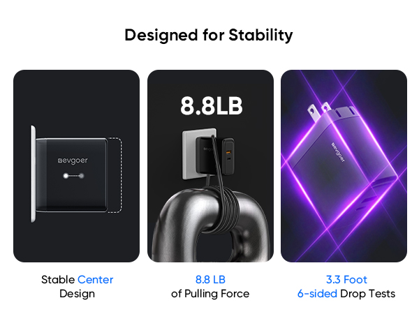 65W Dell Laptop Charger