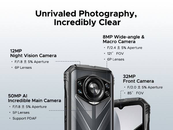 Unrivaled Photography