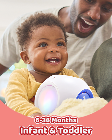 6-36 months Infant&amp;toddler, Language development grows significantly