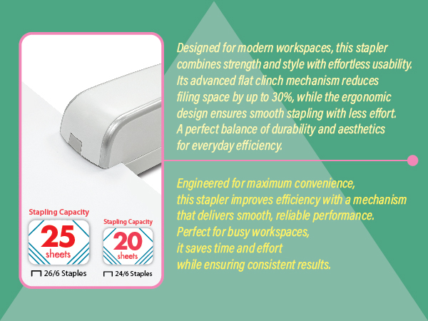 INOZTO Electric Stapler,