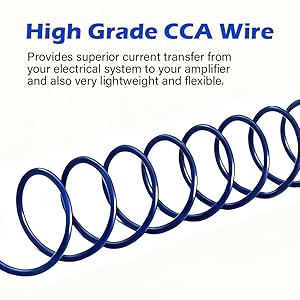High Grade CCA Wire