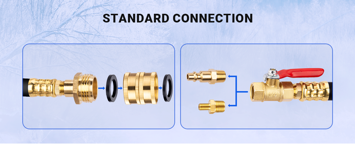 RV WINTERIZING ADAPTOR