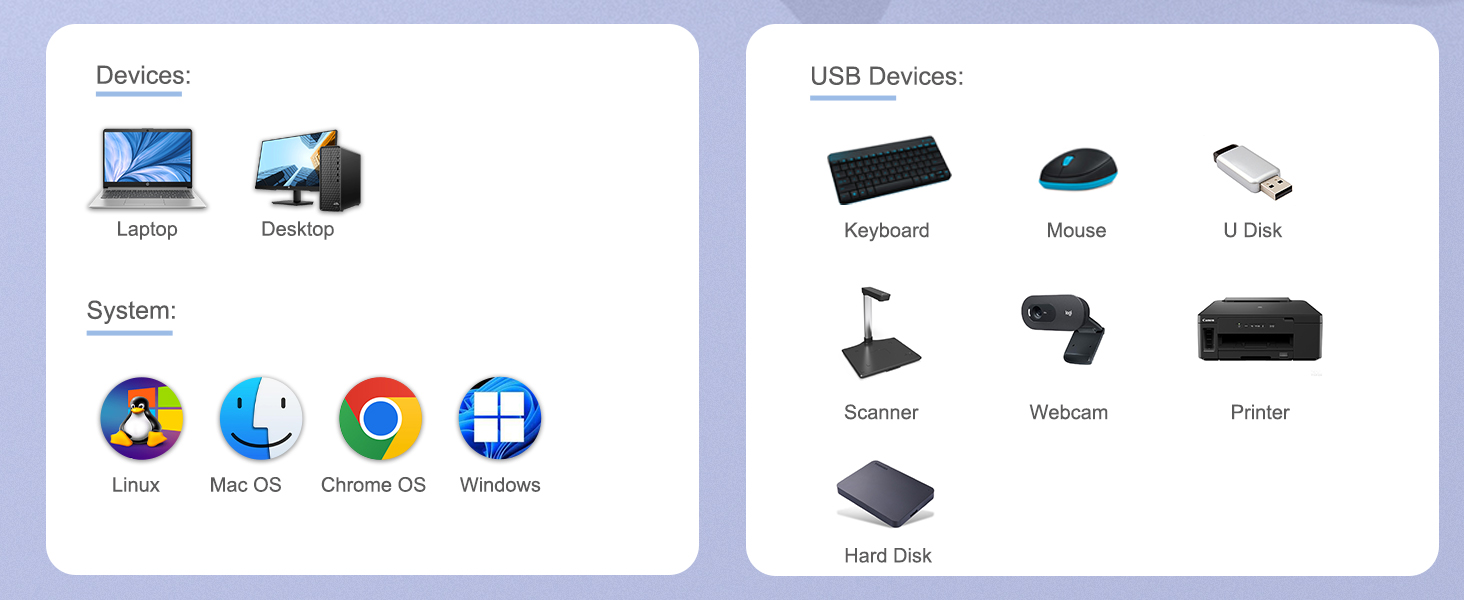 usb switcher