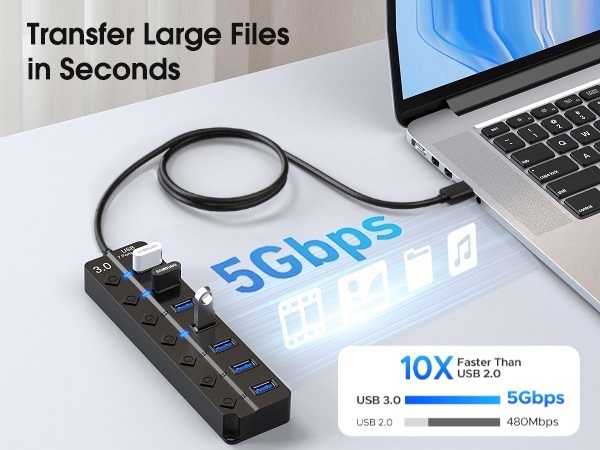 usb 3 hub