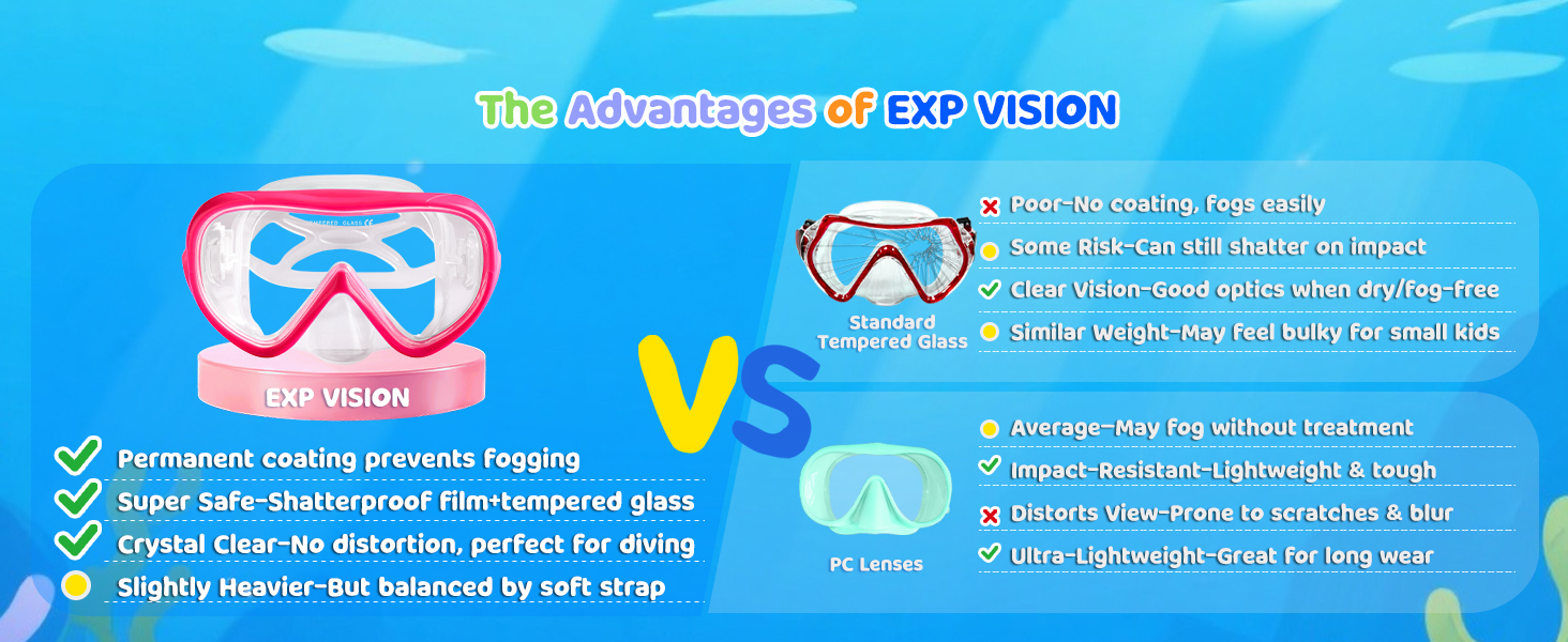 Kids Goggles with Nose Cover Kids Swim Goggles180° Clear View Snorkel Diving Mask for 5-15 Anti-Fog