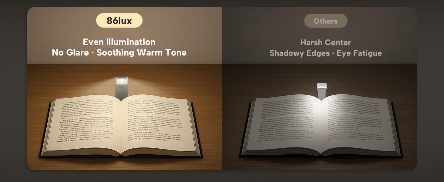 reading lights for books in bed
