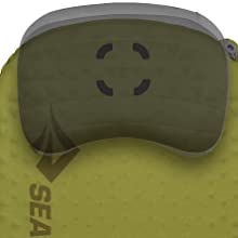 PillowLock System