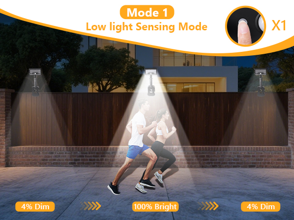 Solar Motion Lights Outdoor