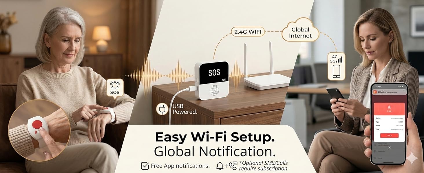 Wi-Fi Smart Caregiver Pager global free app alerts.