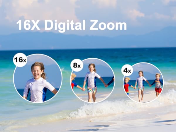 point and shoot camera