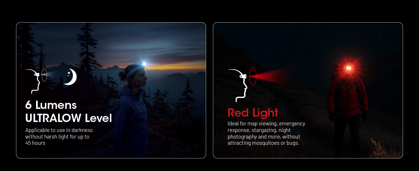The NU25 MCT UL features a low mode and red light mode