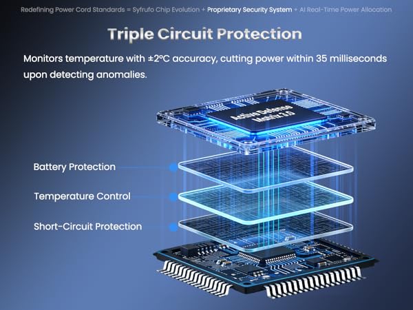 65W laptop charger