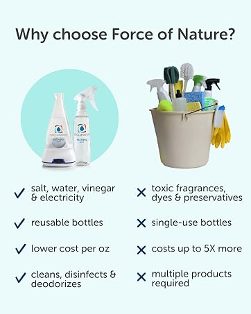 Why choose Force of Nature vs other brands, non-toxic, reusable bottles, cost savings