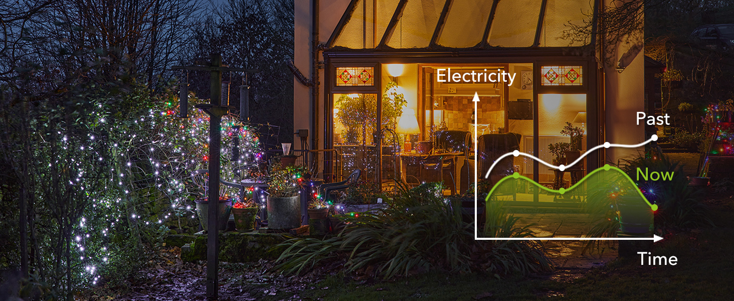 outdoor remote outlet