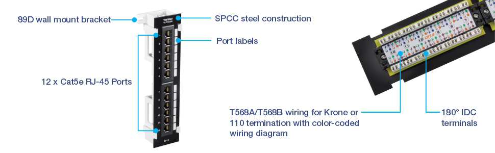 patch panel 24 port, 12 port patch panel, cat 6 patch panel, patch panel 48 port