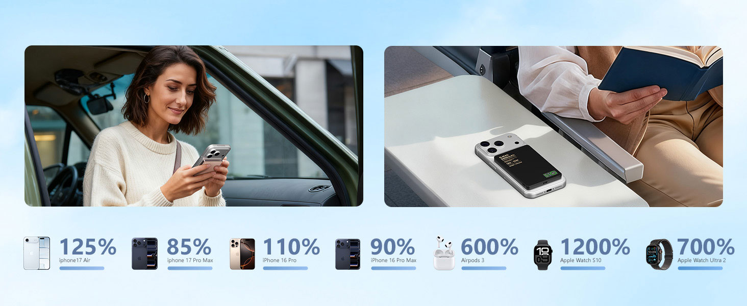 Stay power anywhere Stay Powered in Any Emergency 5 inch charge cable