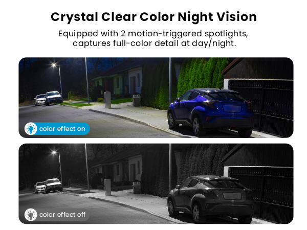 outdoor security cameras