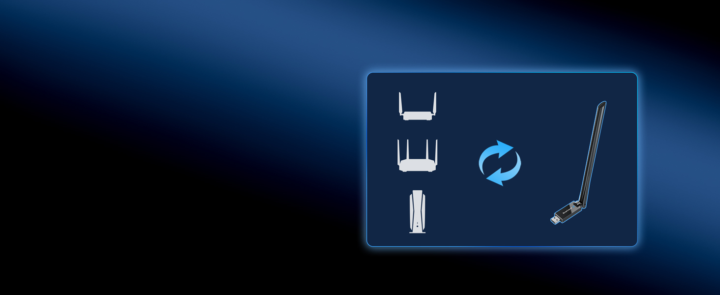 Compatible With ISP and Third Party Routers for Stable Network Connection