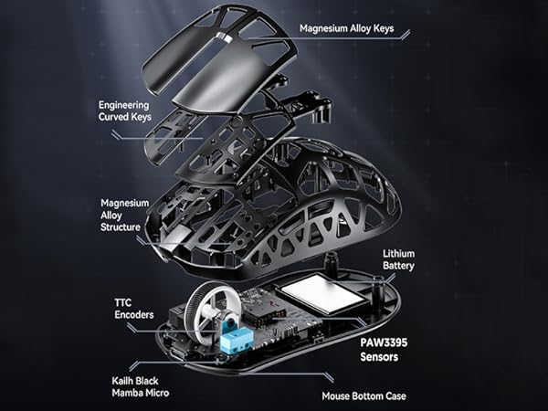 Product Exploded View
