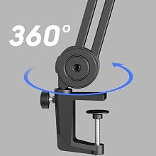 360° rotation
