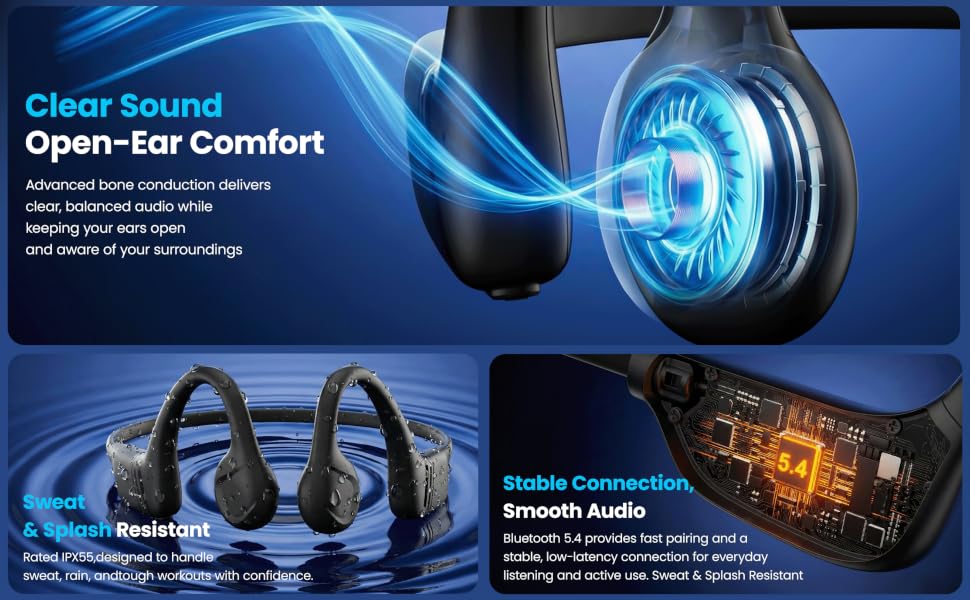 IPX55 waterproof bone conduction earphones with Bluetooth 5.4