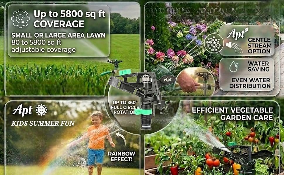 Premium quality multi zoned yard and garden sprinkler