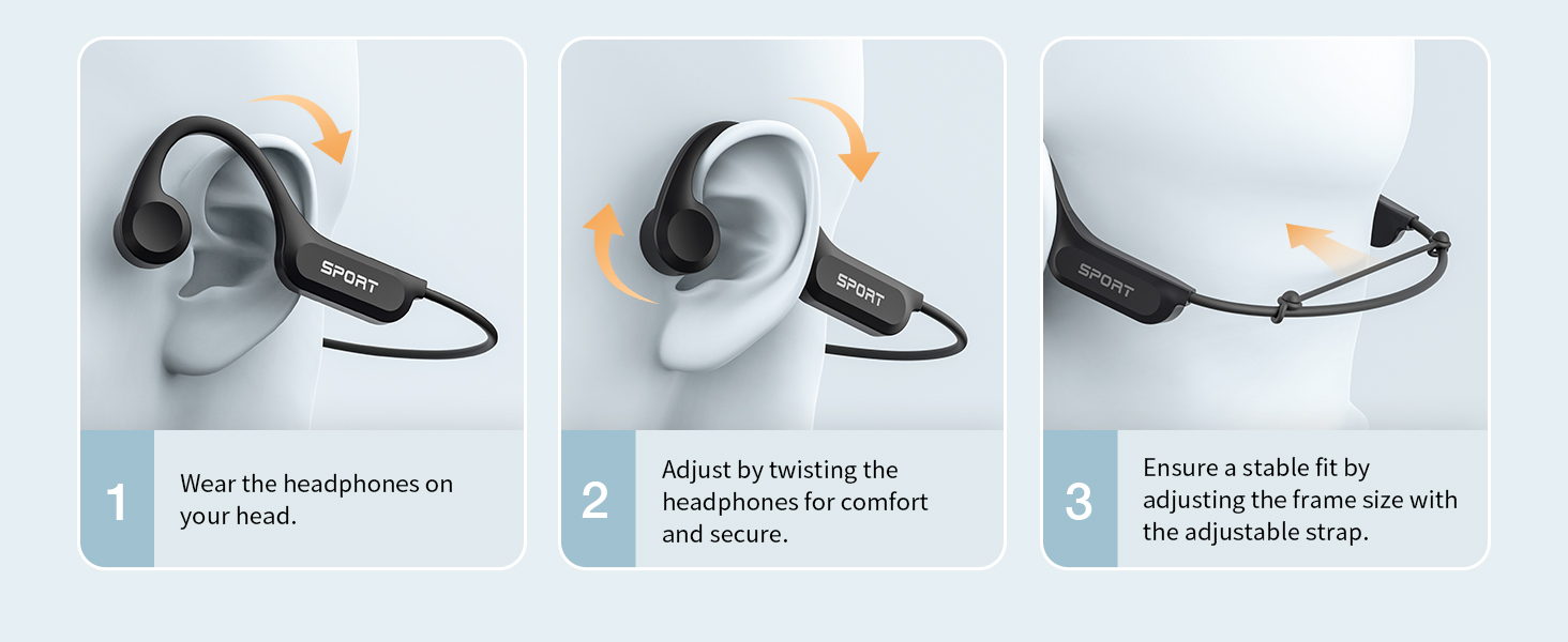 Steps to wear