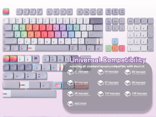 moa Keycaps Set