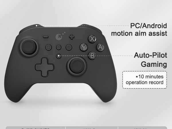 Text reads: 'PC/Android Gaming', 'Auto-Pilot', 'motion aim assist', 'operation record'. Multiple views of a black gaming controller with standard button layout and thumbsticks.
